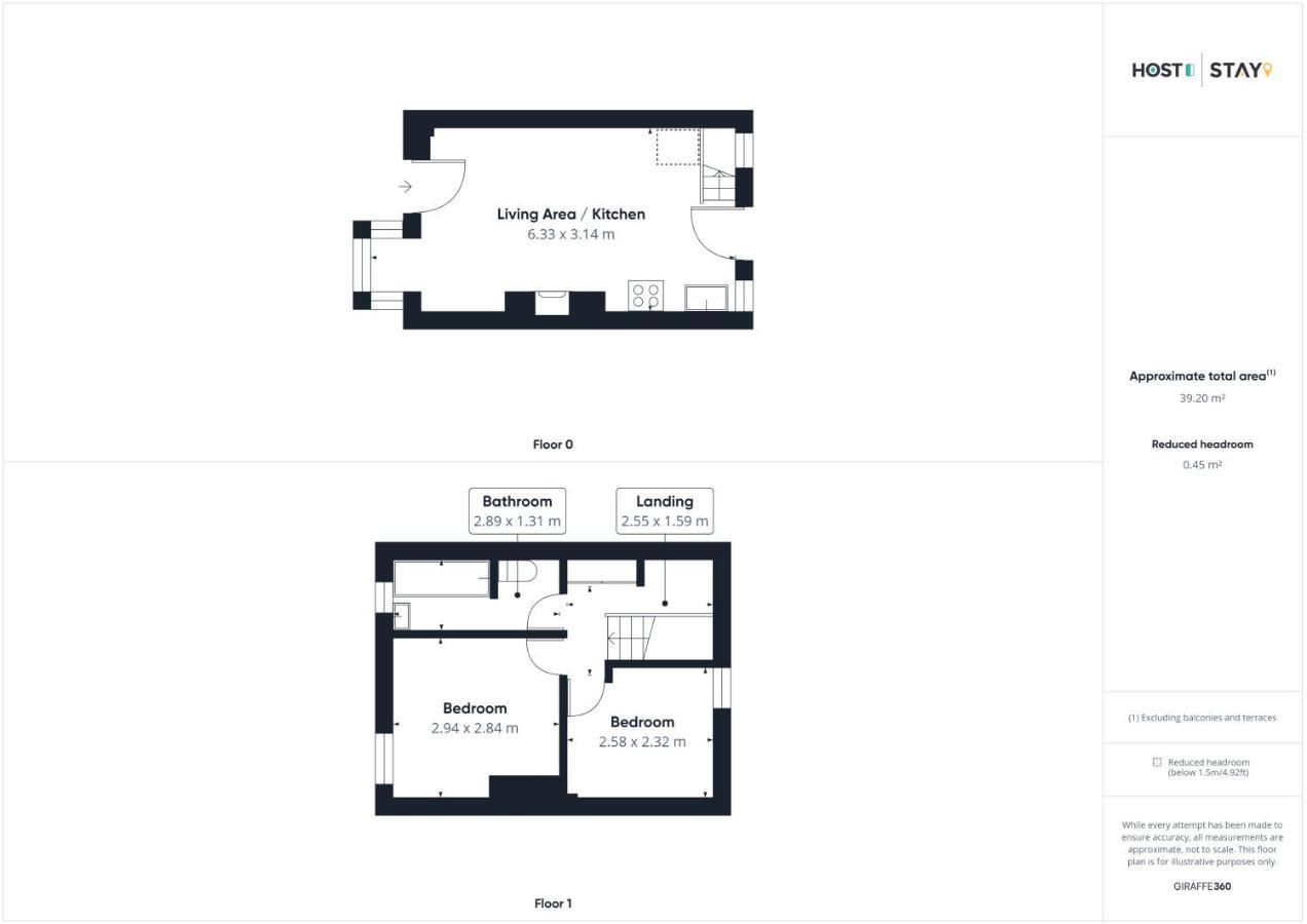 Host & Stay - Honey Cottage Hinderwell Eksteriør bilde